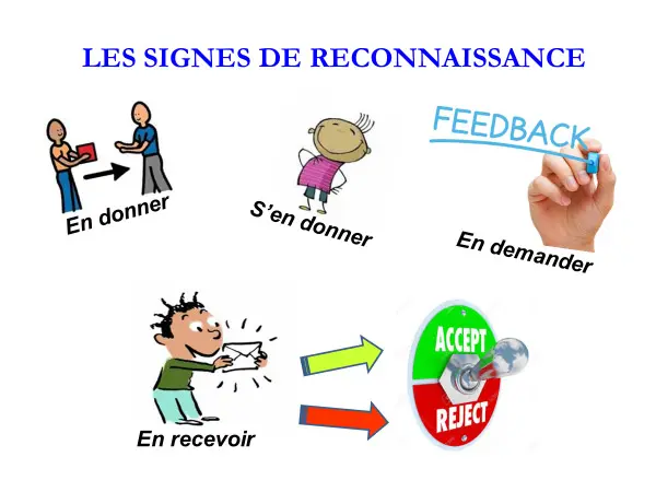 l'économie des signes de reconnaissance